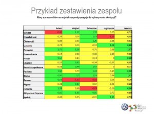 s25_MBA Motywacja_A.Klimek-Junak_Prezentacja 